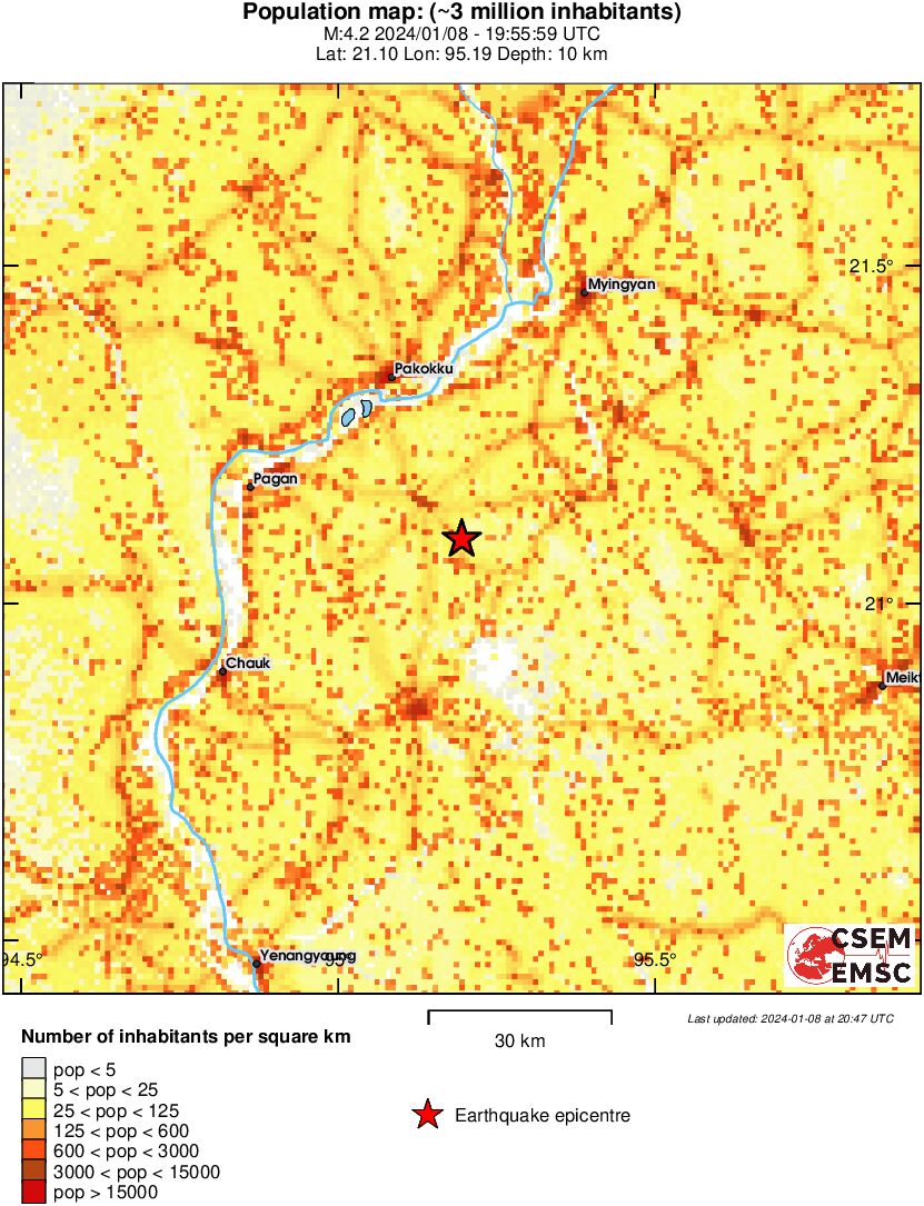 population