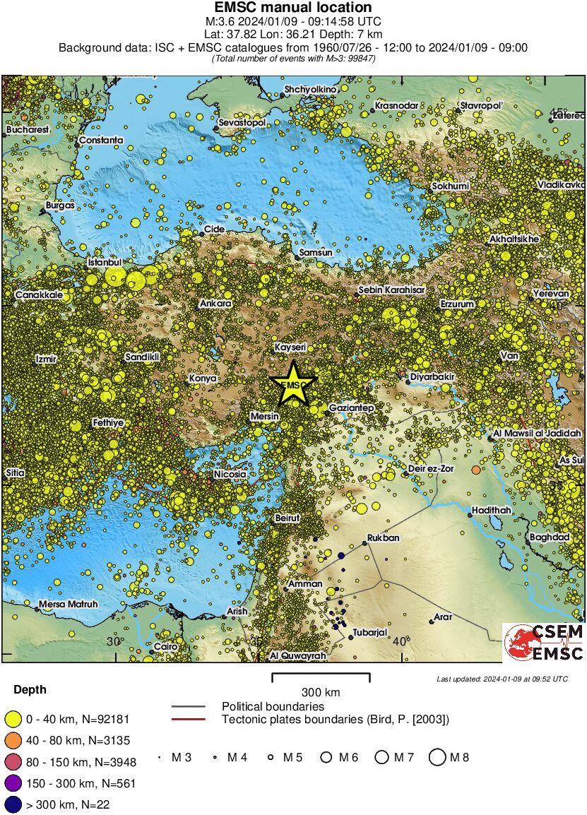 wide historical seismicity