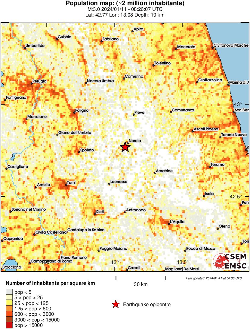 population
