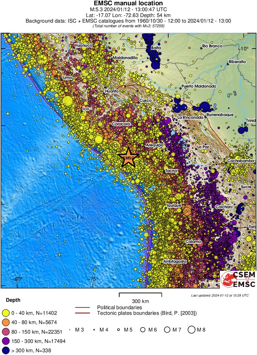 wide historical seismicity
