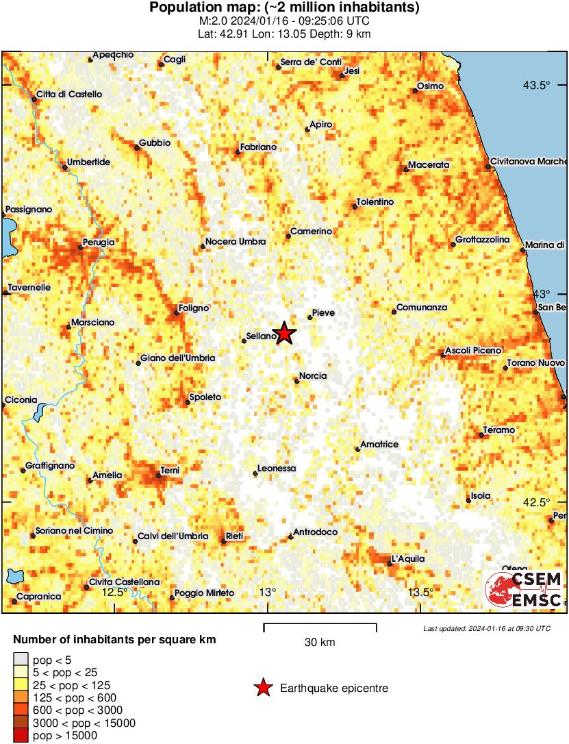 population