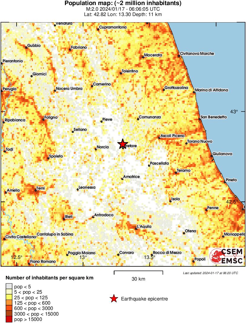 population