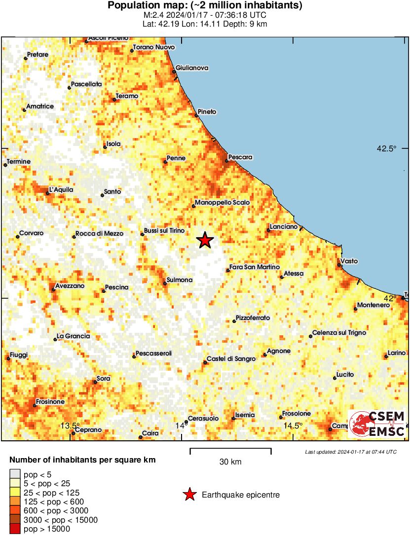 population