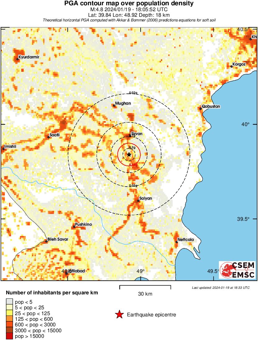 population pga