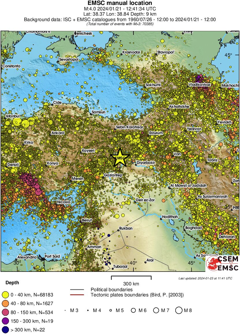 wide historical seismicity