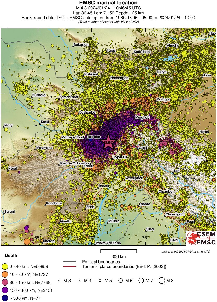 wide historical seismicity