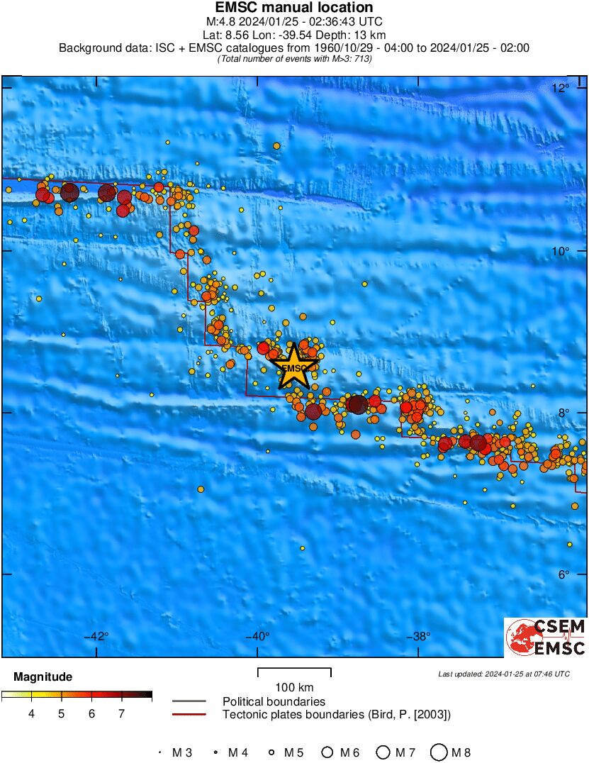 regional magnitude historical seismicity