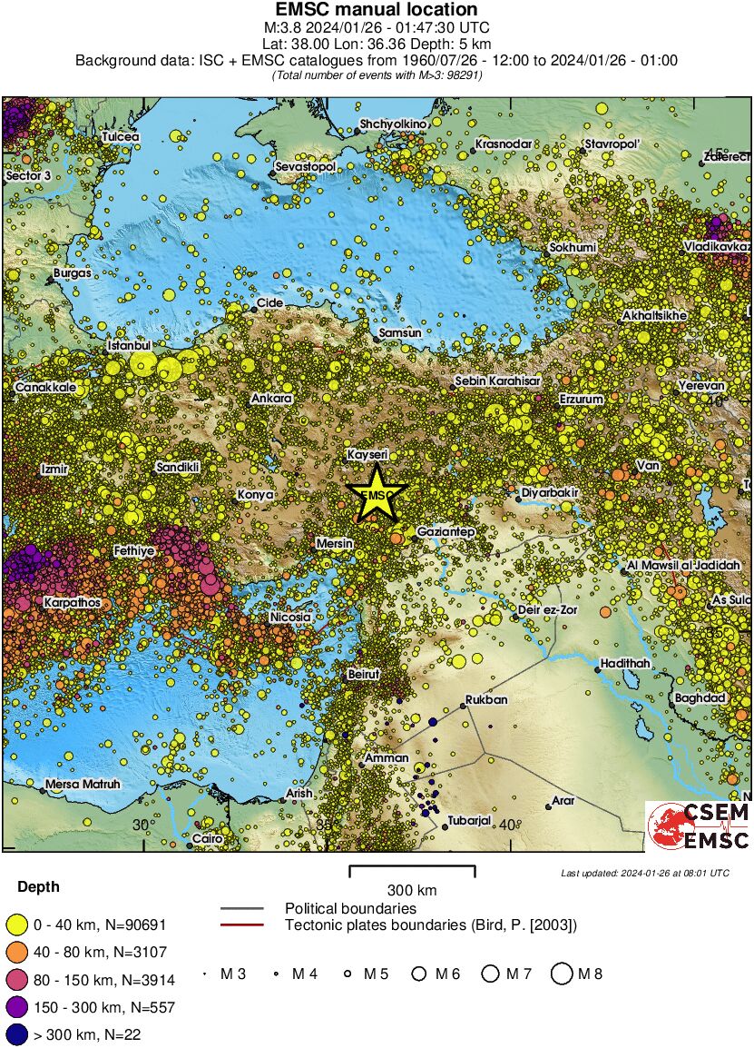 wide historical seismicity