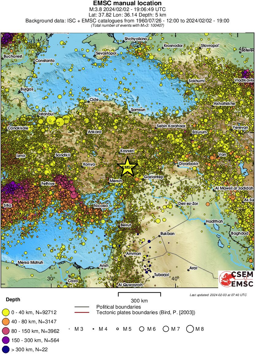 wide historical seismicity