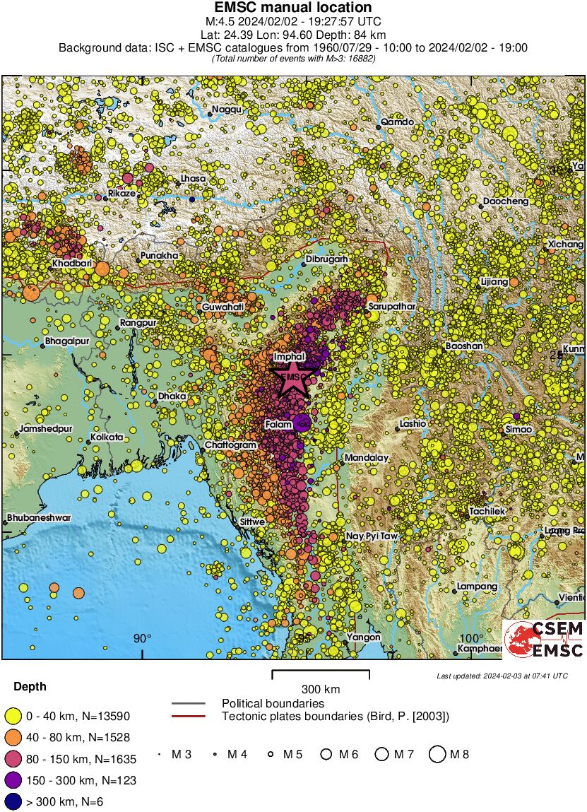 wide historical seismicity