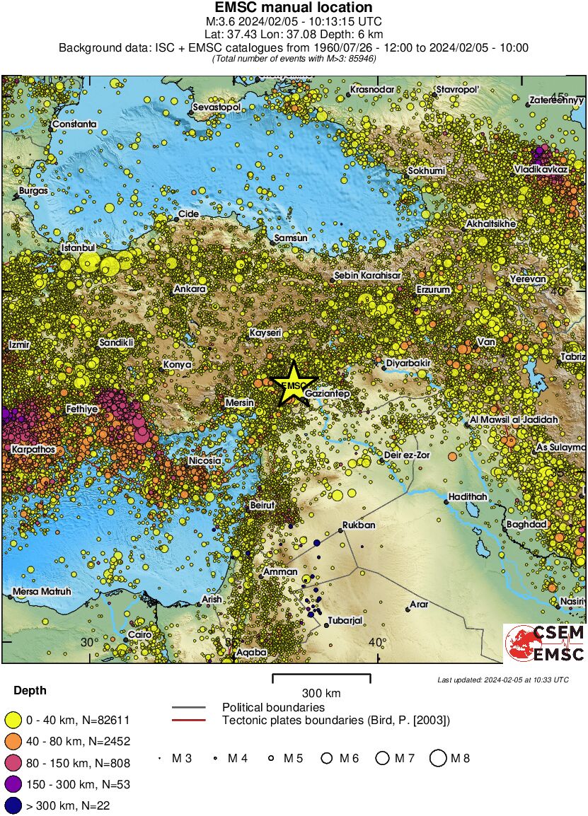 wide historical seismicity