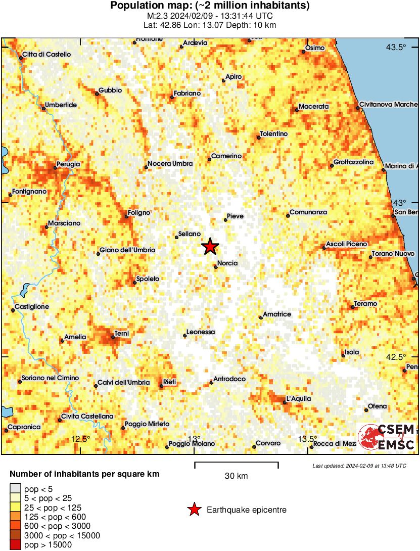 population