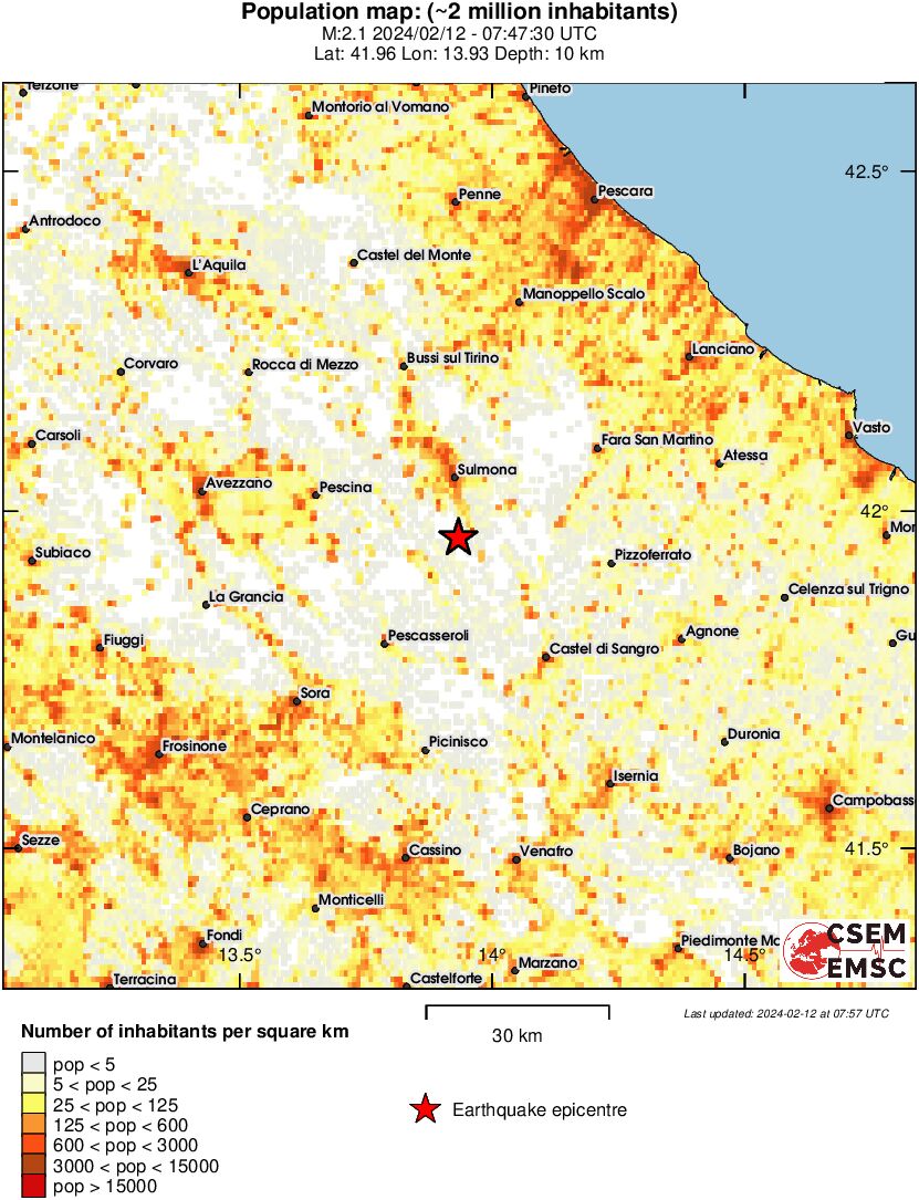 population