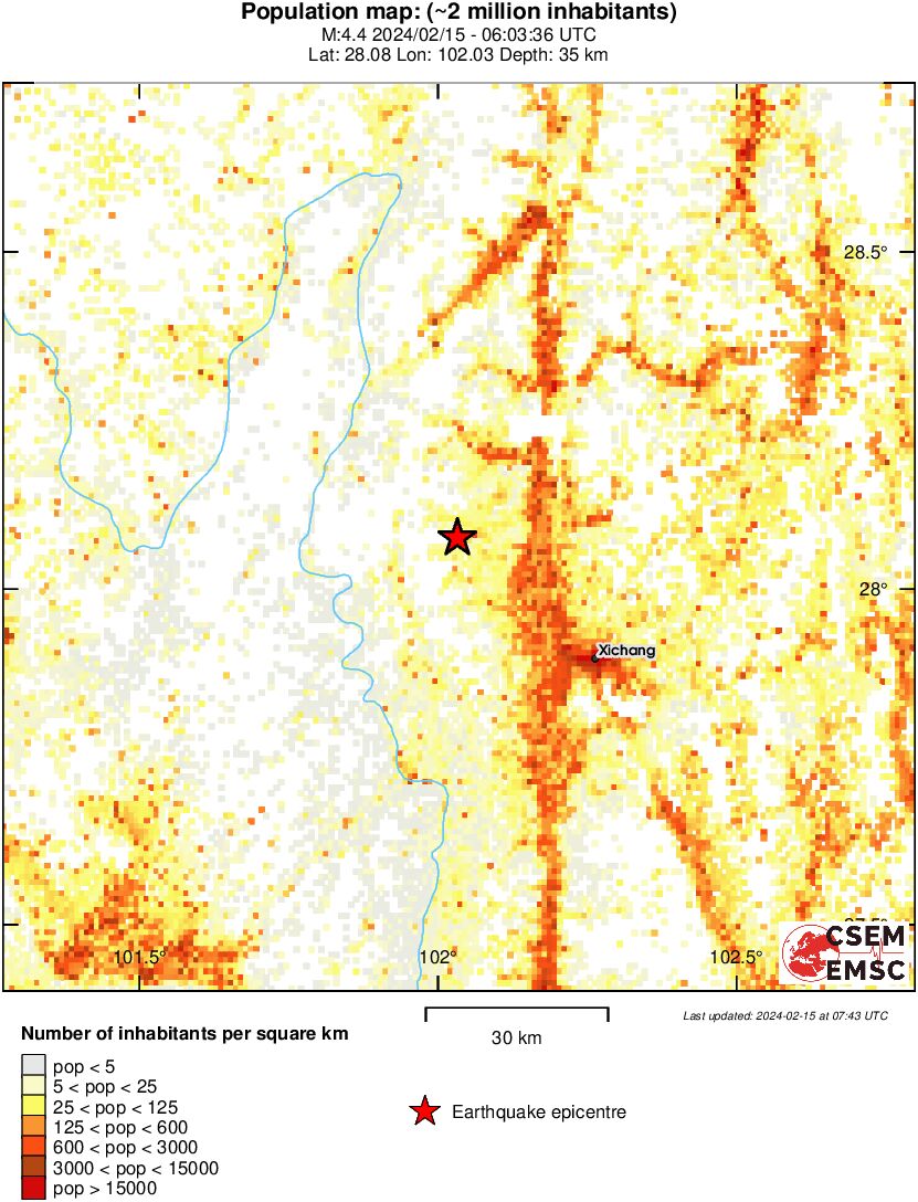 population