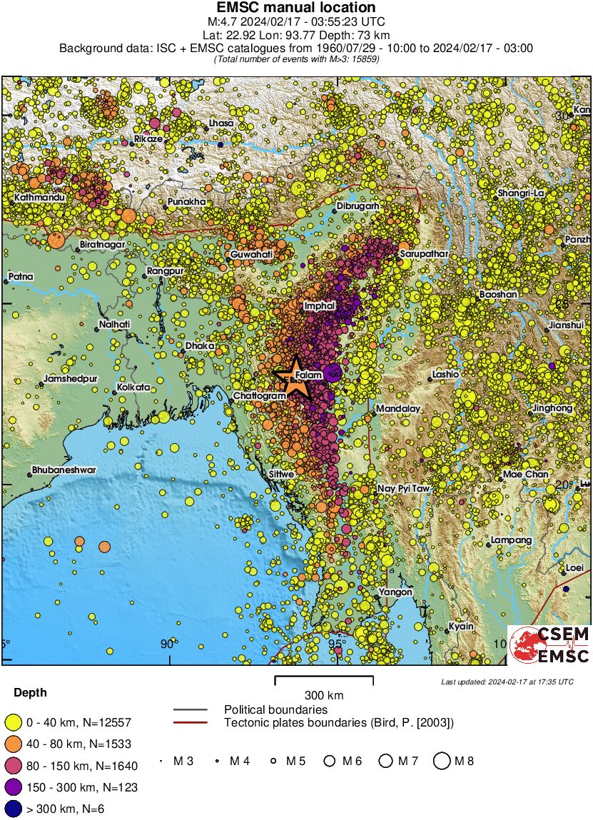 wide historical seismicity