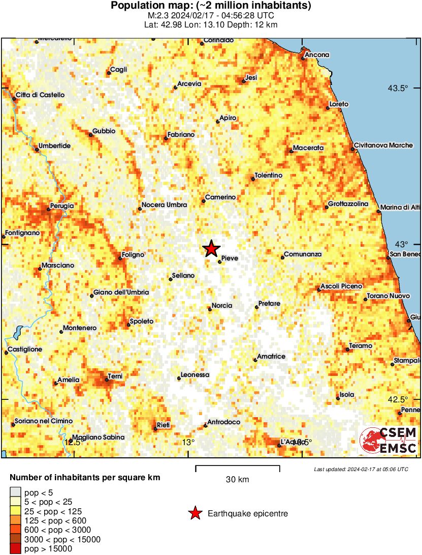 population