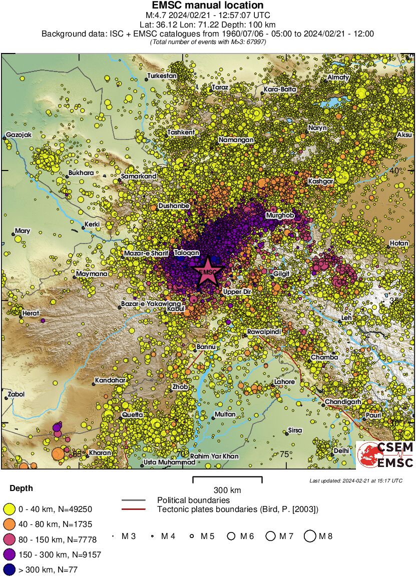 wide historical seismicity