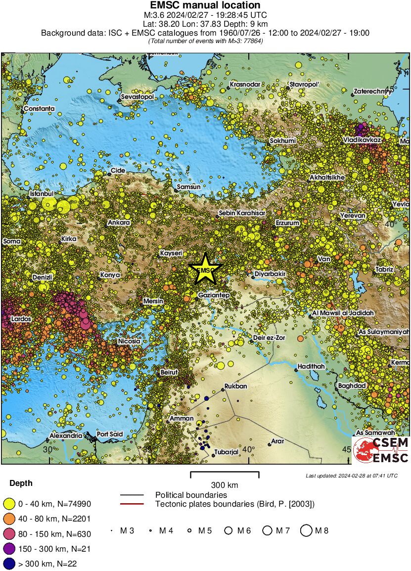 wide historical seismicity