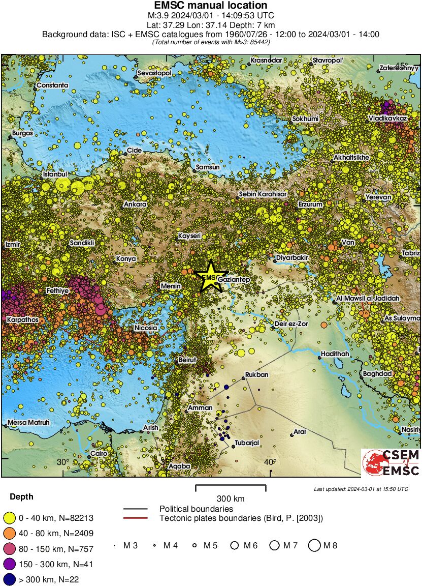 wide historical seismicity