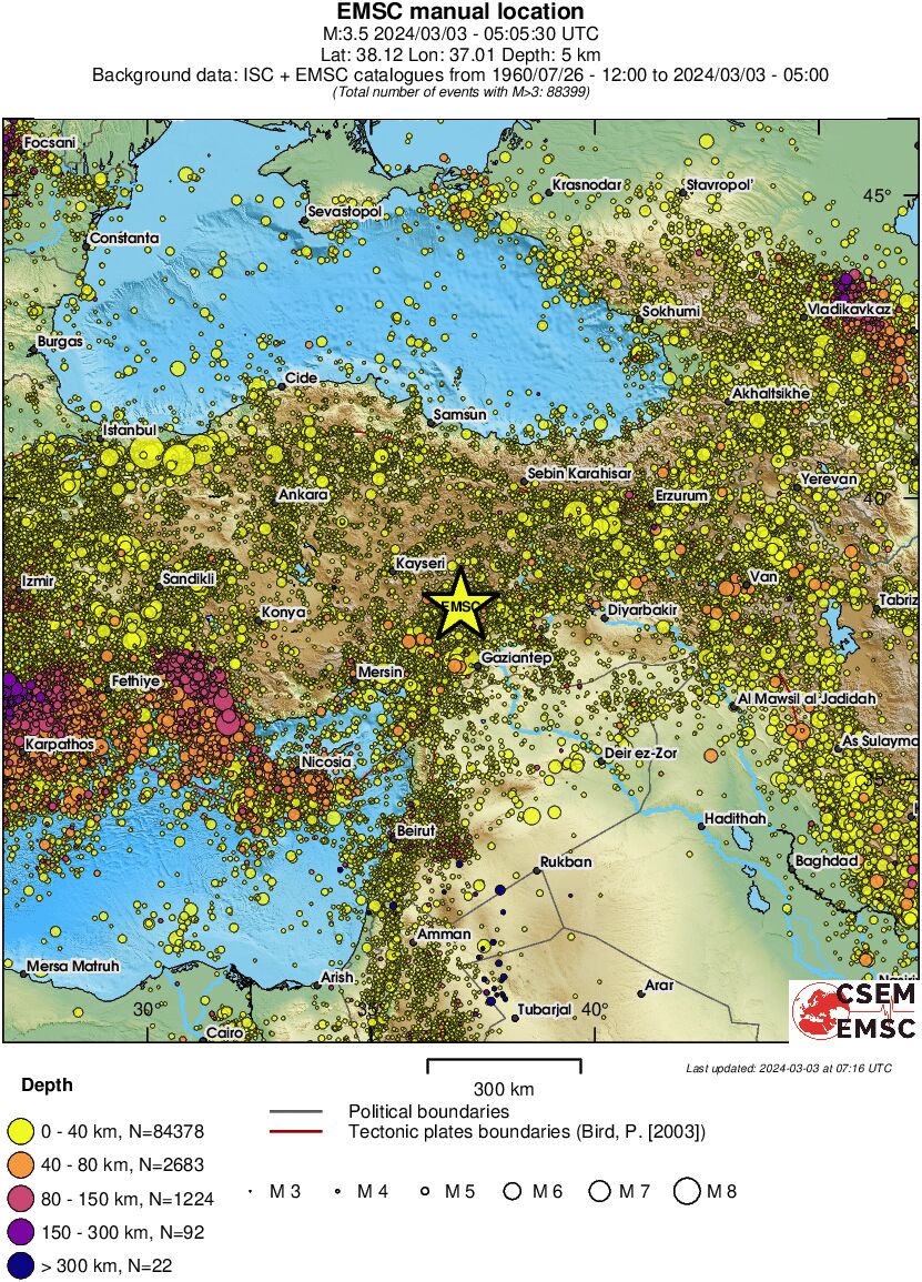 wide historical seismicity