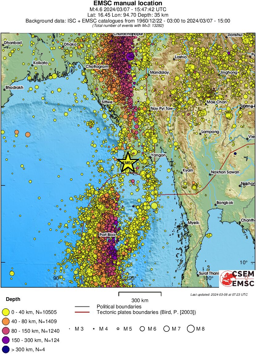 wide historical seismicity