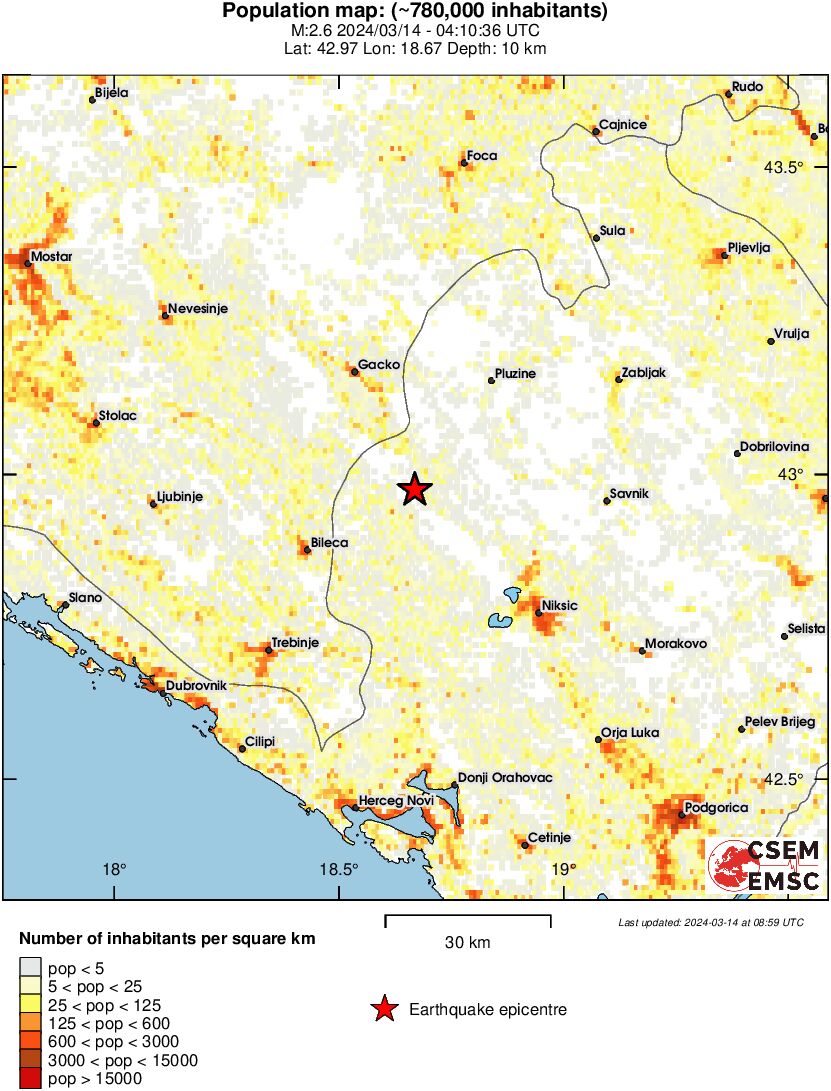 population