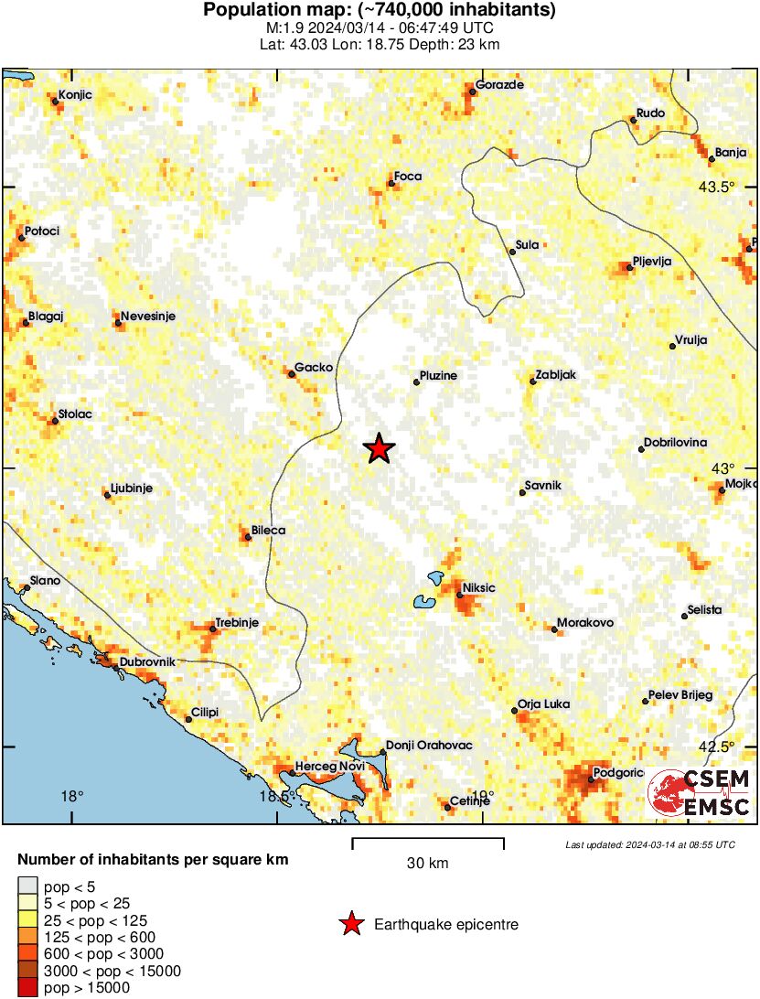 population
