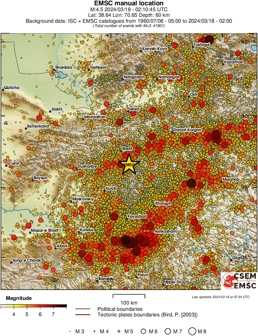 regional magnitude historical seismicity