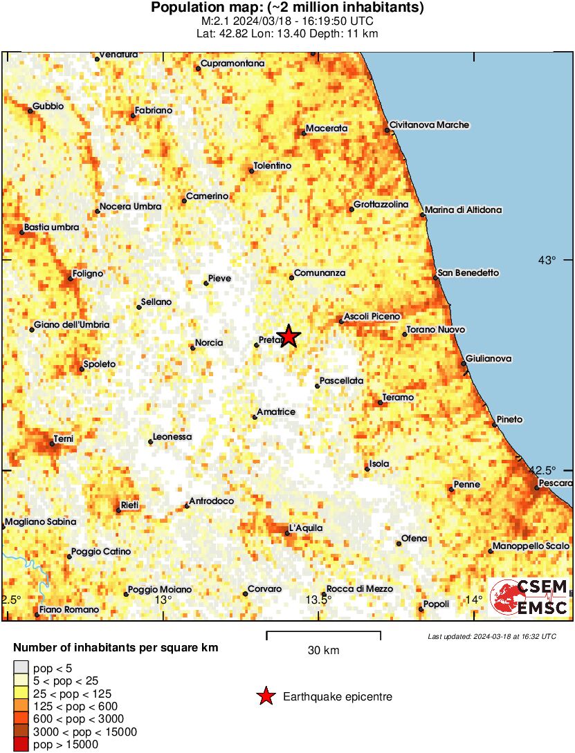 population