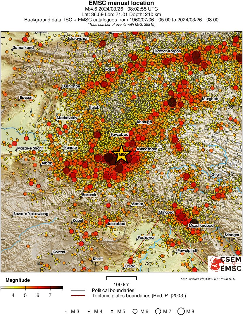regional magnitude historical seismicity