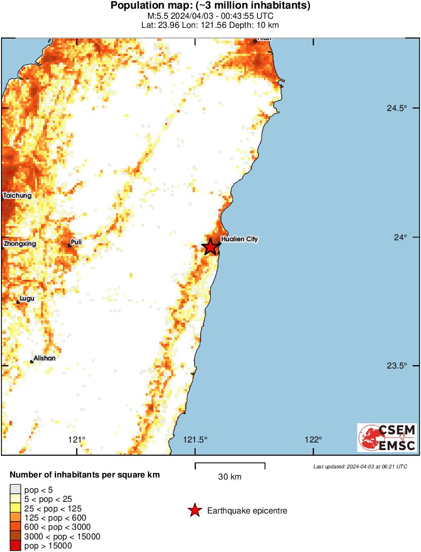 population