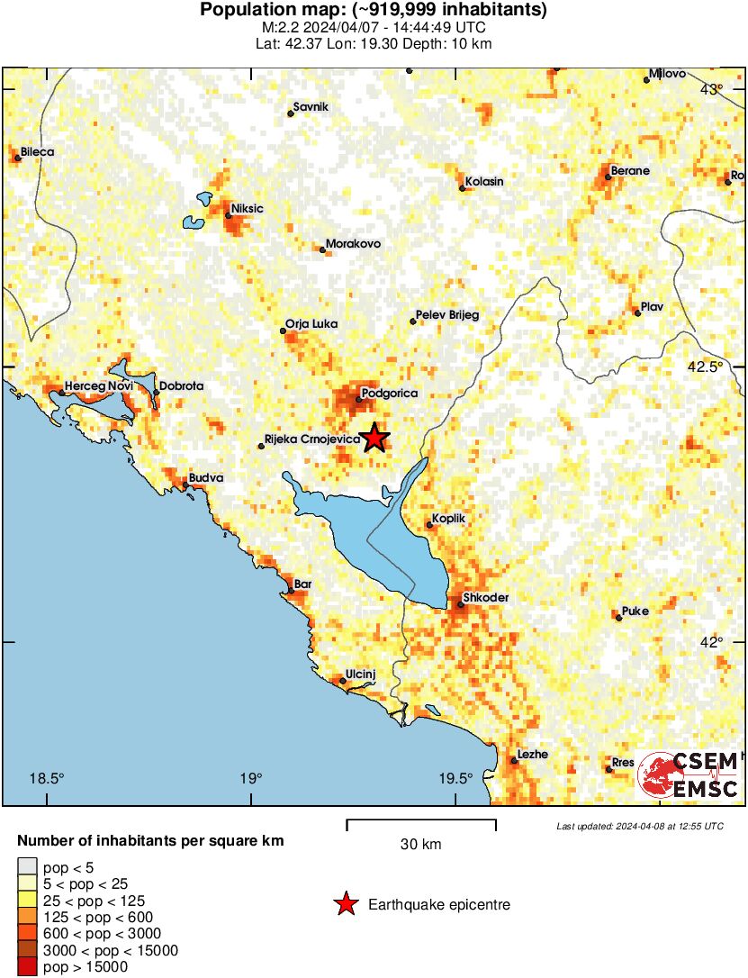 population