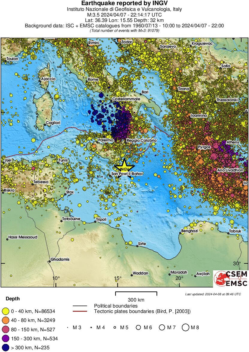 wide historical seismicity