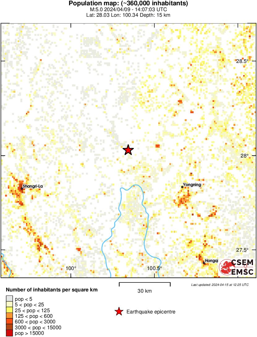 population