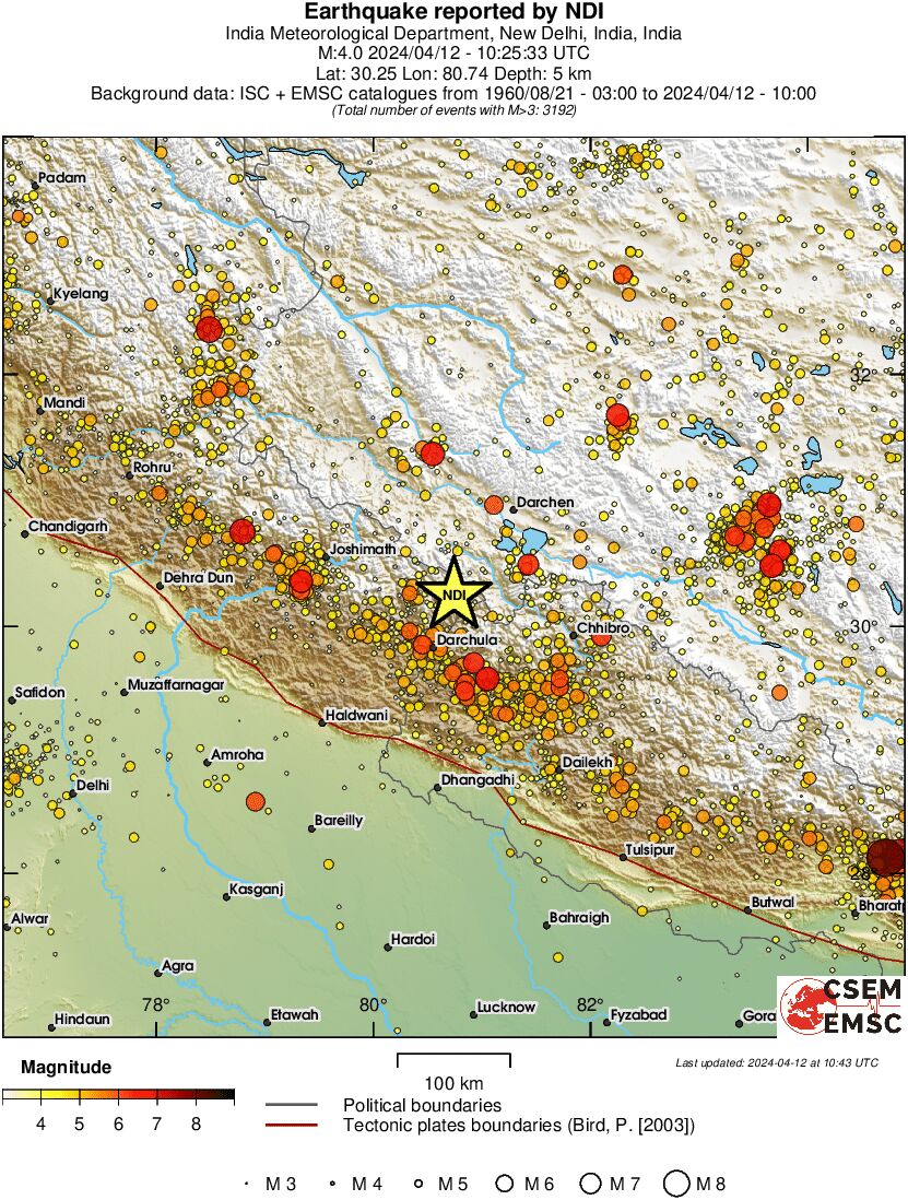 regional magnitude historical seismicity
