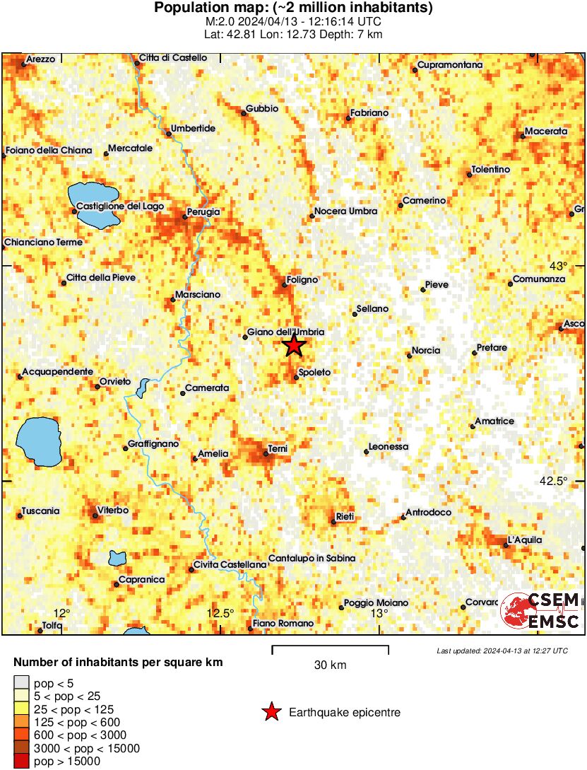 population