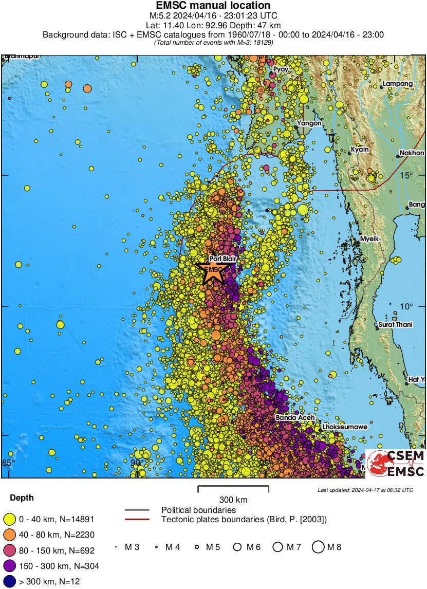 wide historical seismicity