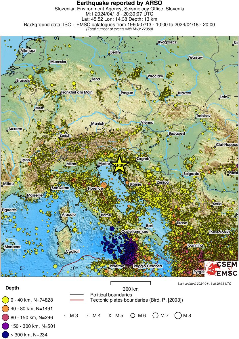 wide historical seismicity