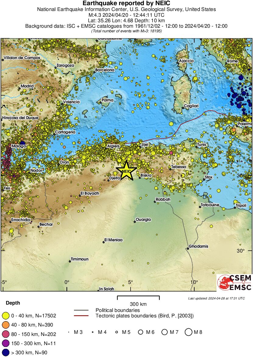 wide historical seismicity