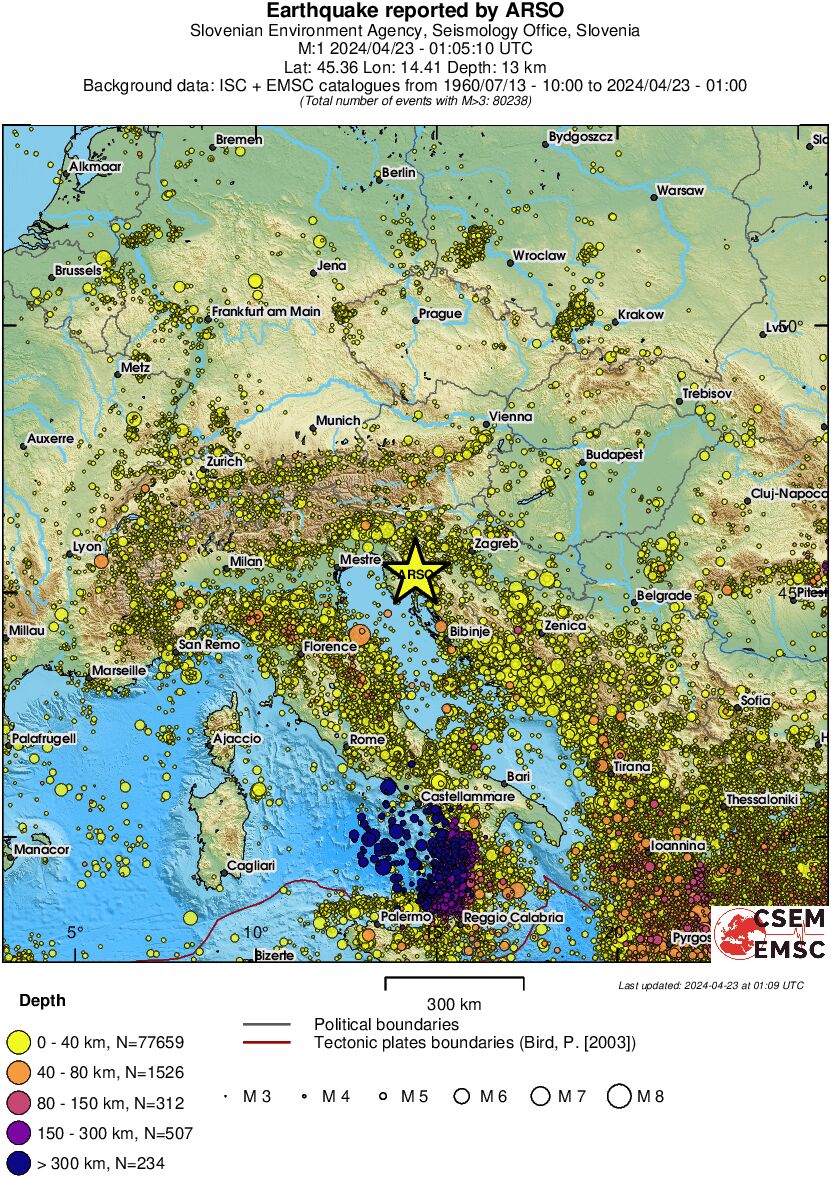 wide historical seismicity