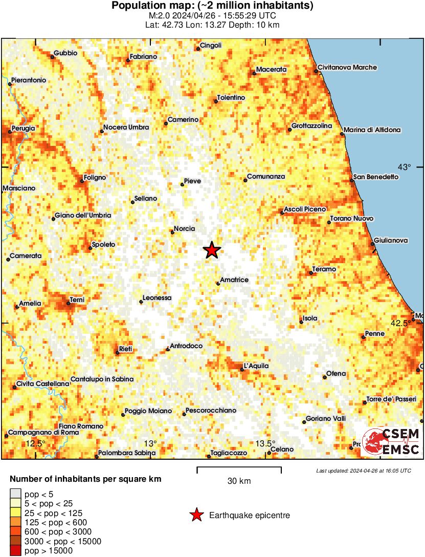 population