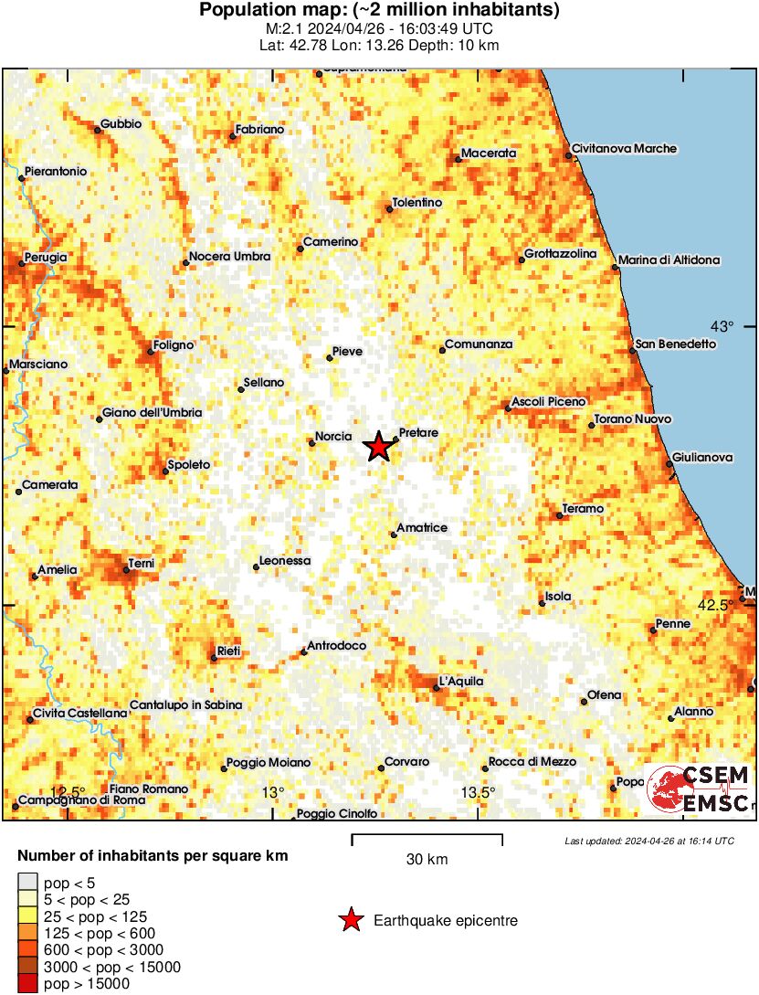 population