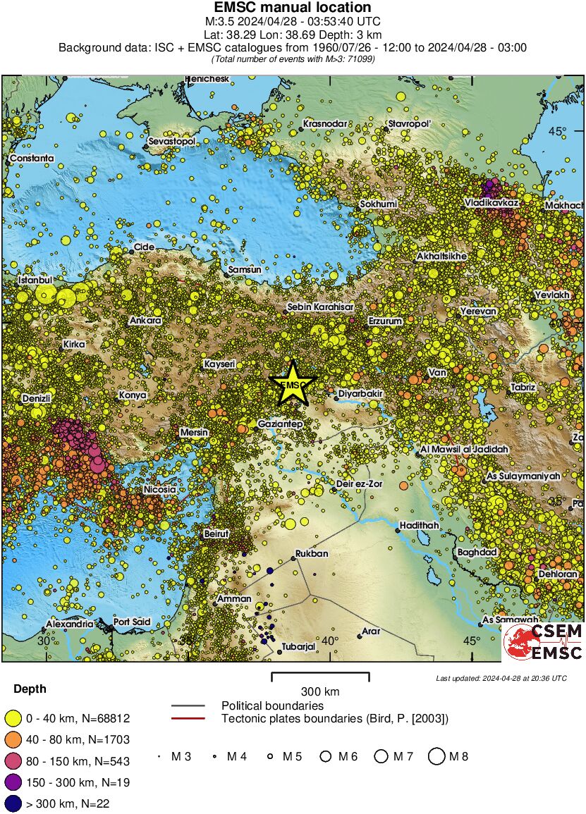 wide historical seismicity
