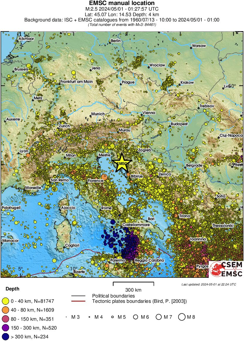 wide historical seismicity