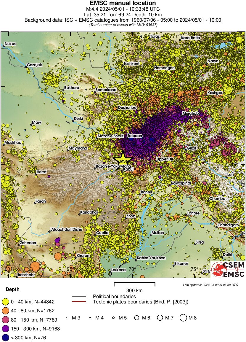 wide historical seismicity