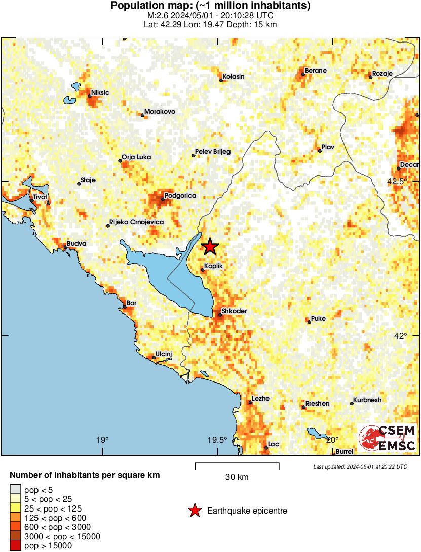 population