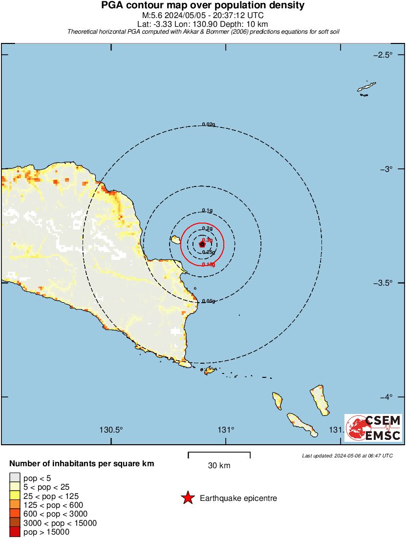 population pga