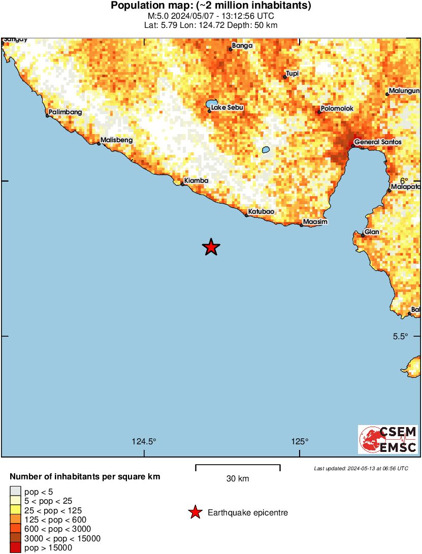 population
