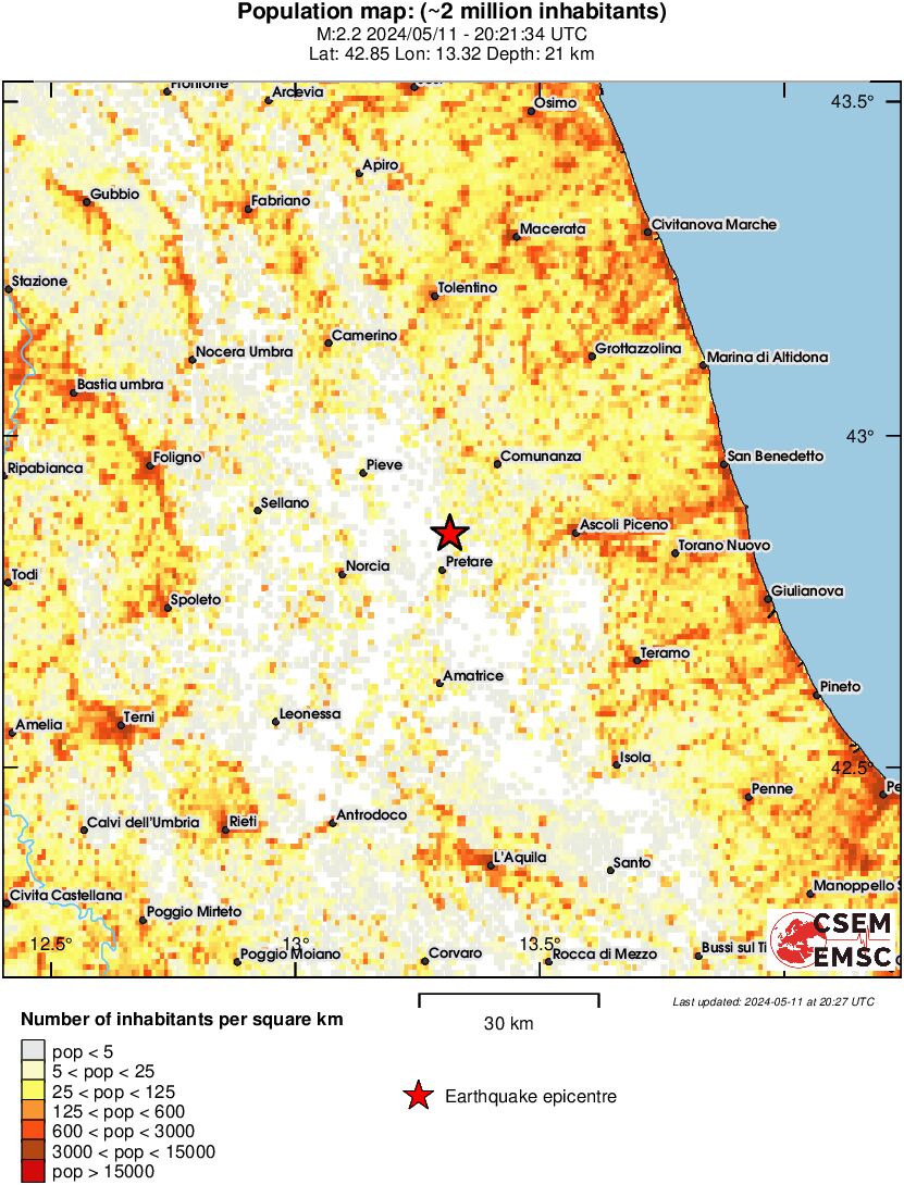 population
