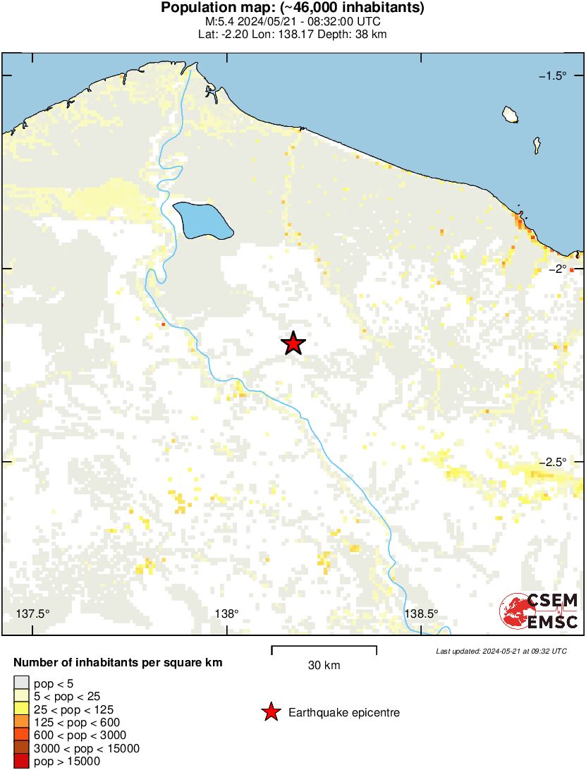 population